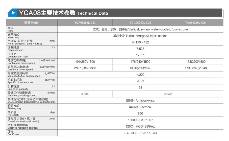 Yca08高性能玉柴船用柴油发动机,200/220/240/260/280/300/320HP,1500rpm,1800rpm,2000rpm,2300rpm