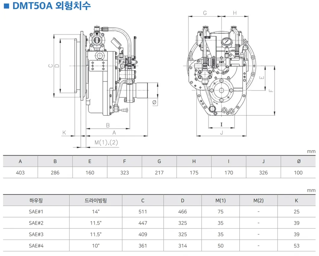Dmt50A D-I 船用齿轮箱船舶变速器,速比1.61*、2.06、2.45、2.82、3.12、3.46