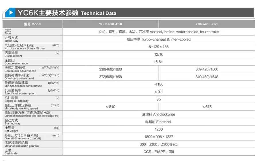 Yc6K420L-C20，中国玉柴船用柴油发动机，420HP/1500rpm，水冷