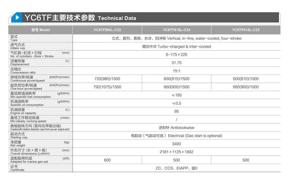 中国强劲玉柴船用发动机Yc6TF,720/815/820/850/900/980/1000HP,1000/1200/1350/1500rpm