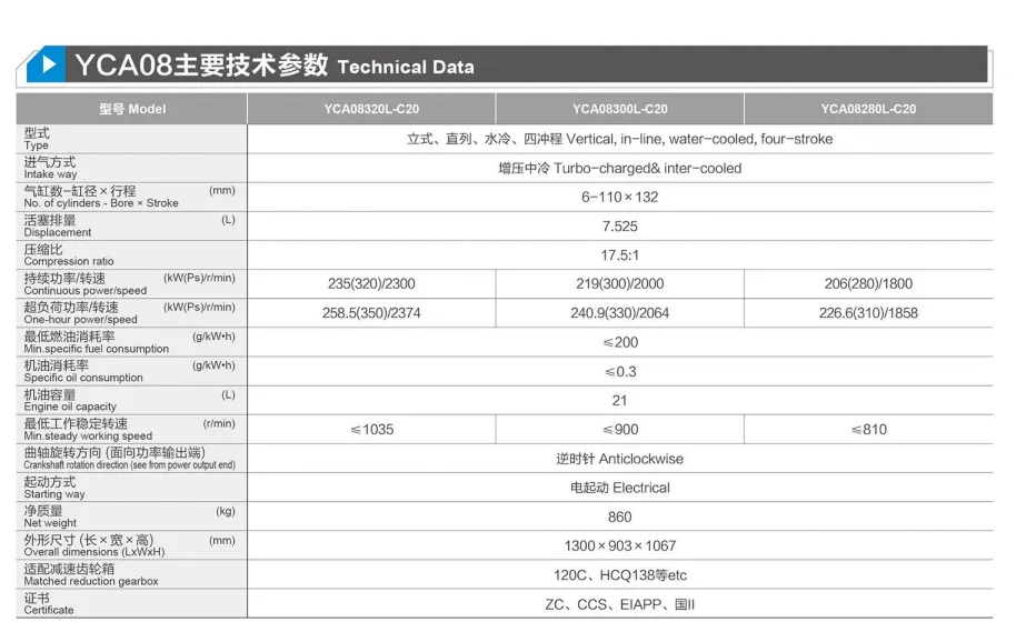 Yca08高性能玉柴船用柴油发动机,200/220/240/260/280/300/320HP,1500rpm,1800rpm,2000rpm,2300rpm
