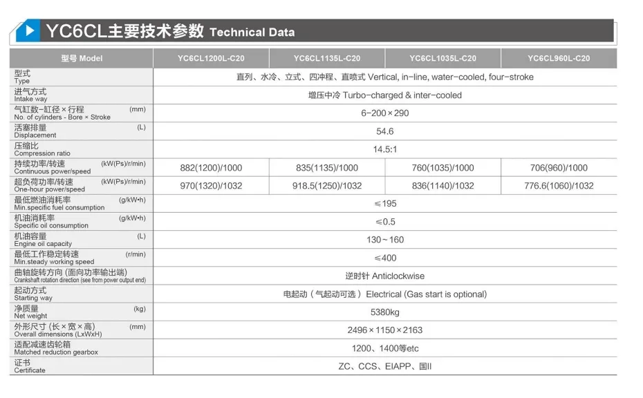 高效玉柴YC6CL船用发动机 960/1035/1135/1200HP，1000rpm