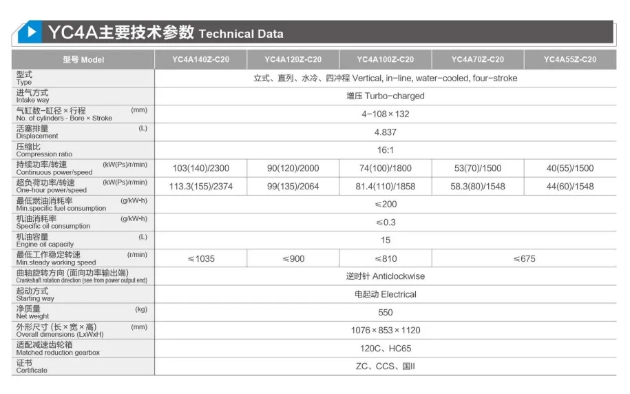 Yc4a140z-C20 船用发动机，140PS/103kw/2300rpm