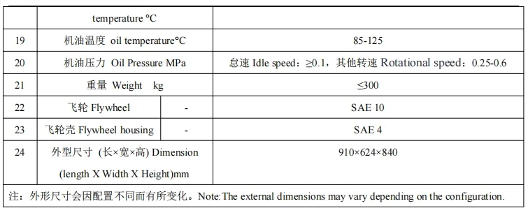 Ycd4V33c6-135，91kw/124HP/3400rpm，游艇用柴油发动机，高速