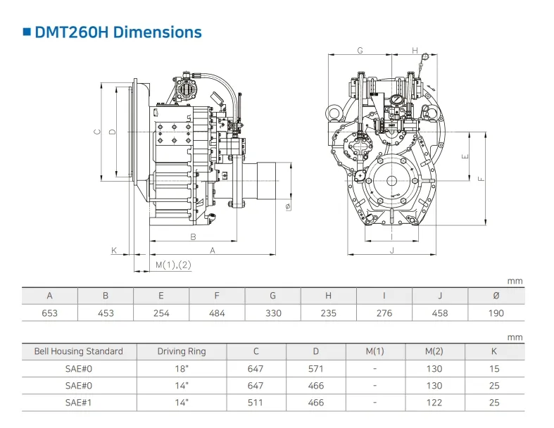 DMT260H 韩国 D-I 船用齿轮箱 DI 船用变速箱 传动比 2.06/2.5/2.92/3.26 电子控制 Centa 弹性联轴器
