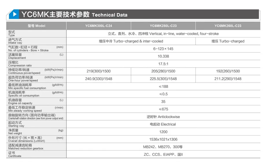 中国玉柴船用发动机YC6MK,高效船舶柴油发动机260/280/300/320/330/350/410HP,1500rpm/1800rpm/2100rpm