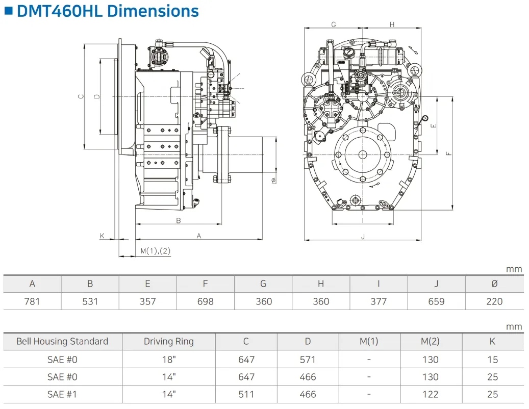 Dmt460hl 耐用韩国 D-I 船用传动装置,传动比 3.02、3.28、3.56、4.07、4.48、4.95