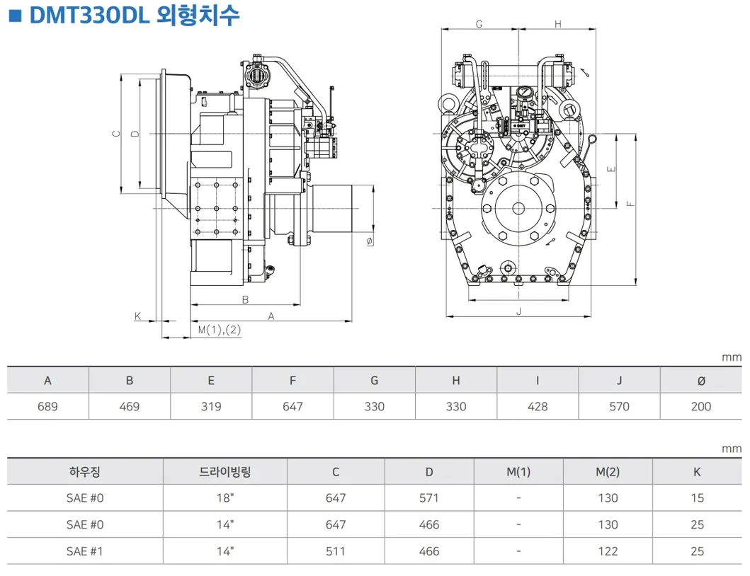 耐用韩国 Dmt330dl D-I 船用齿轮箱,速比3.56、4.13、4.59