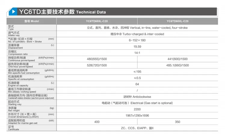 中国玉柴 Yc6td800L-C20 船用发动机，适用于船舶，800HP/1800rpm，柴油发动机，水冷