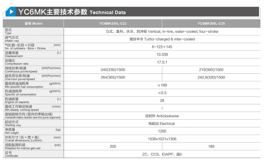 中国玉柴船用发动机YC6MK，高效船舶柴油发动机260/280/300/320/330/350/410HP，1500rpm/1800rpm/2100rpm