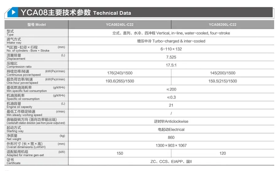 Yca08高性能玉柴船用柴油发动机，200/220/240/260/280/300/320HP，1500rpm，1800rpm，2000rpm，2300rpm